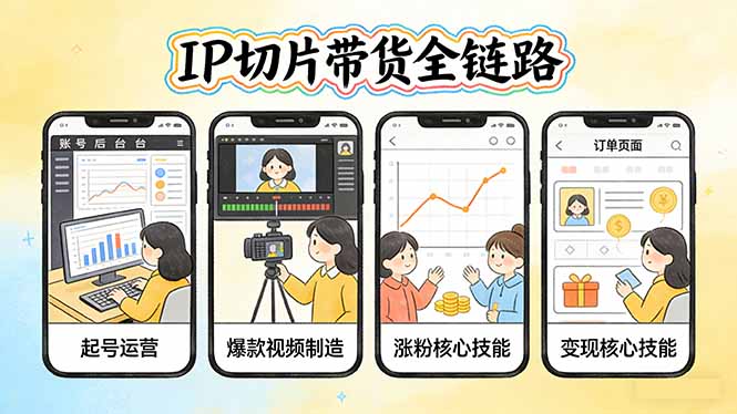 IP切片带货全链路(更新-七州人网创