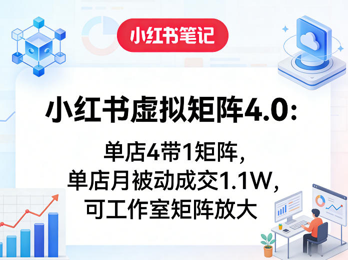 小红书虚拟矩阵4.0：单店4带1矩阵，单店月被动成交1.1W，可工作室矩阵放大-七州人网创