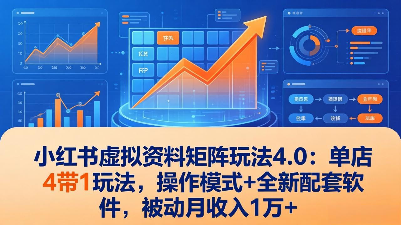 小红书虚拟资料矩阵玩法4.0：单店4带1玩法，操作模式+全新配套软件，被动月收入1万+-七州人网创