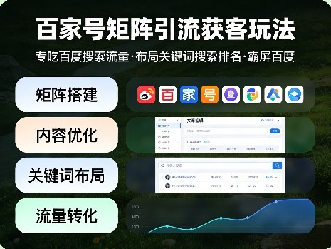 百家号矩阵引流获客玩法，专吃百度搜索流量，布局关键词搜索排名，霸屏百度-七州人网创