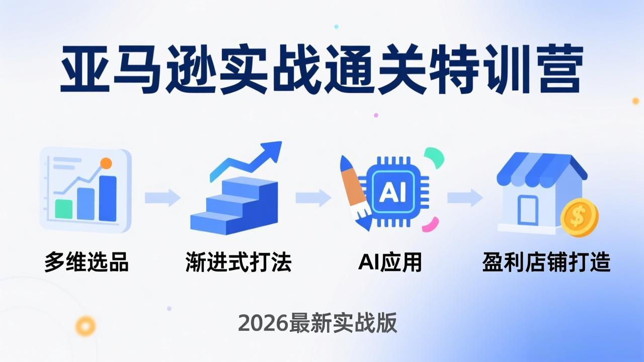亚马逊实战通关特训营：26年4月更新，多维选品+渐进式打法+AI应用，从0到1打造盈利店铺-七州人网创